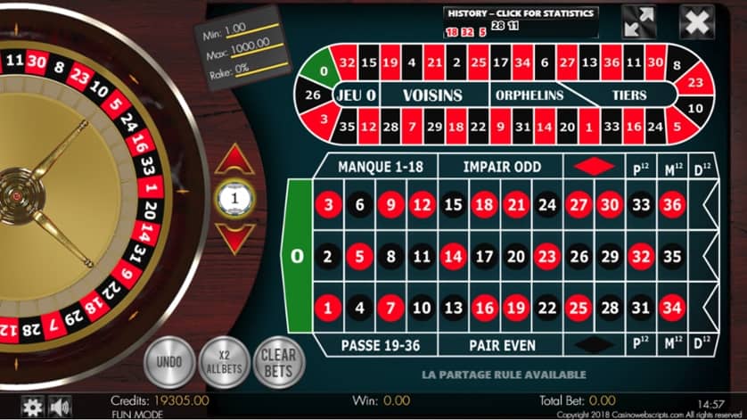 Roulette là gì, Làm sao có thể dễ dàng đánh Roulette?