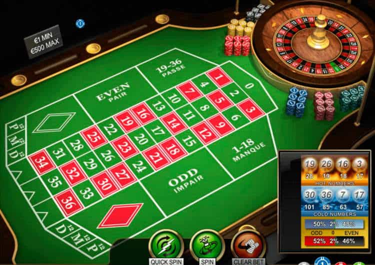 “Soi” ra những lỗi người chơi Roulette hay phạm phải và những biện pháp xử lý