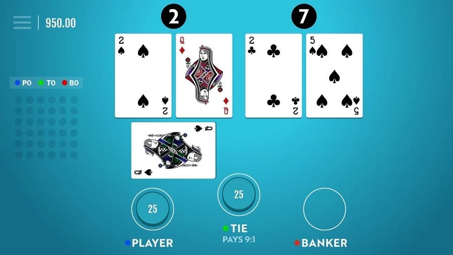 Phát triển kỹ năng chơi Poker cực hiệu quả với một số mẹo cược sau